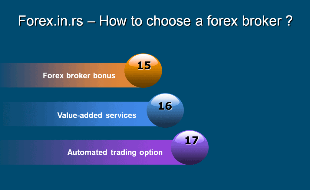 how to choose forex broker - bonus and additions