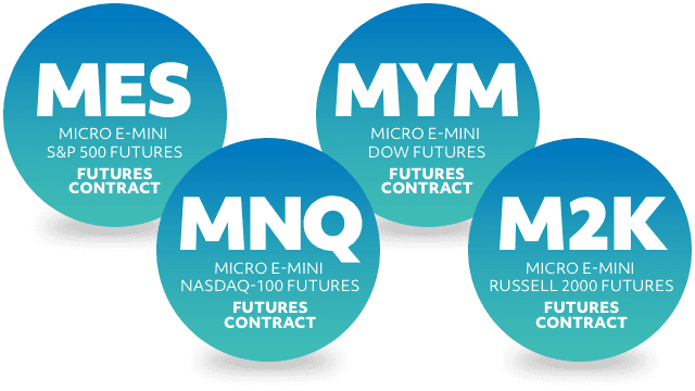 E mini futures