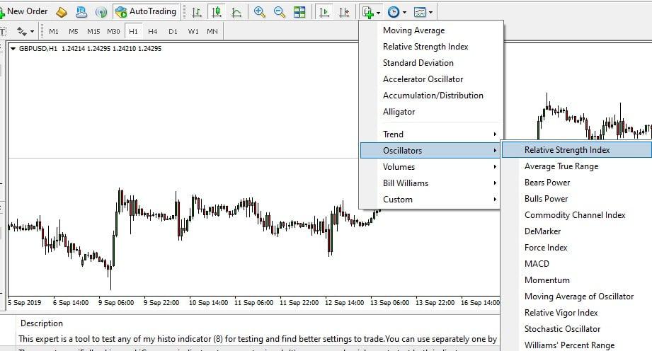 forex osillatros to find overbought oversold area