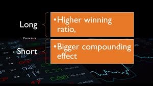 long term trading vs short time trading