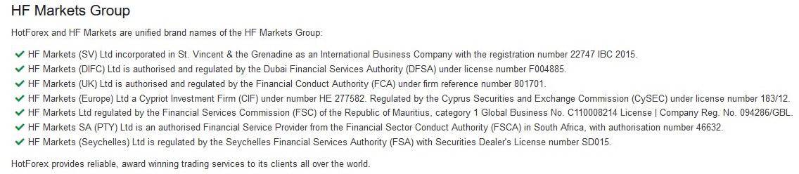 hf markets group