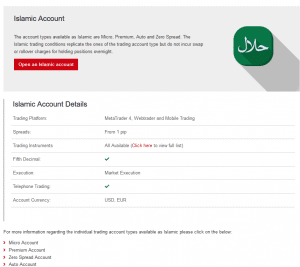 hotforex islamic account