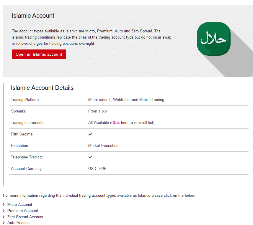 hotforex islamic account