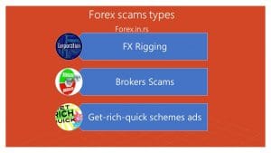 forex scams types
