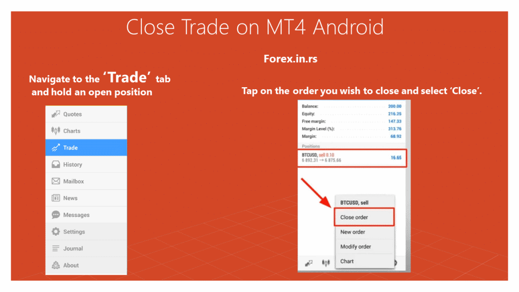 how to close trade in MT4 mobile