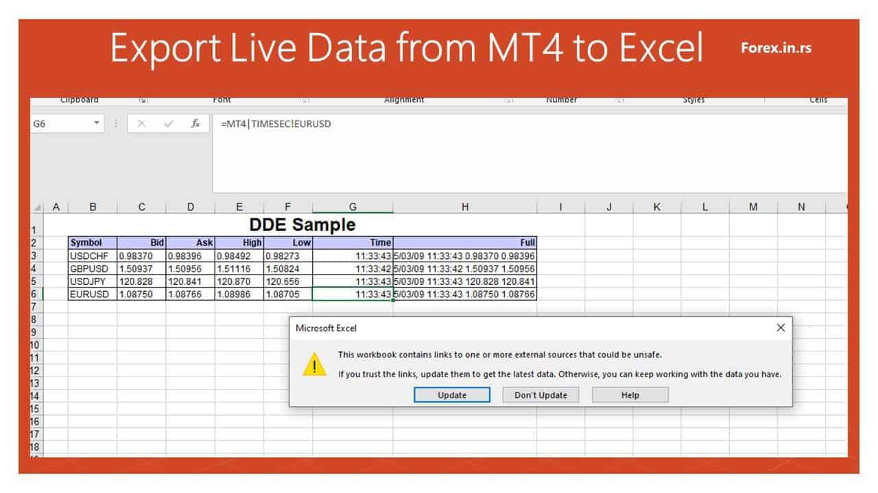 Open DDE sample Excel file - MT4 to Excel