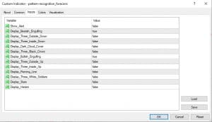 Candlestick Pattern Indicator input list