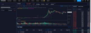 sell pi crypto Huobi
