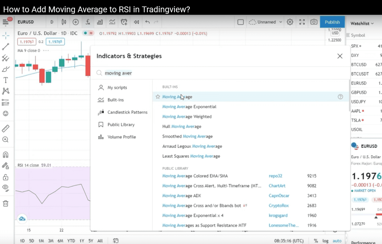 Add Moving Average to TradingView