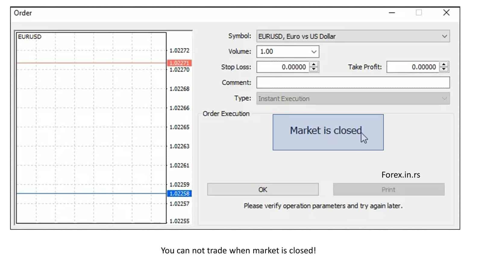 metatrader 4 market closed error