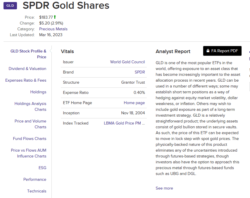 sdpr etf