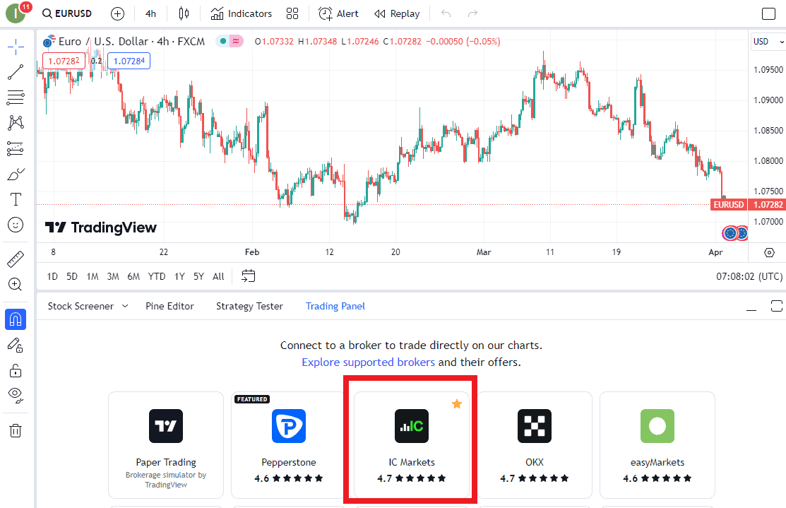 ic markets broker tradingview