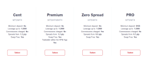 HF markets cent account for begginers. 4 regular HF markets accounts screenshot
