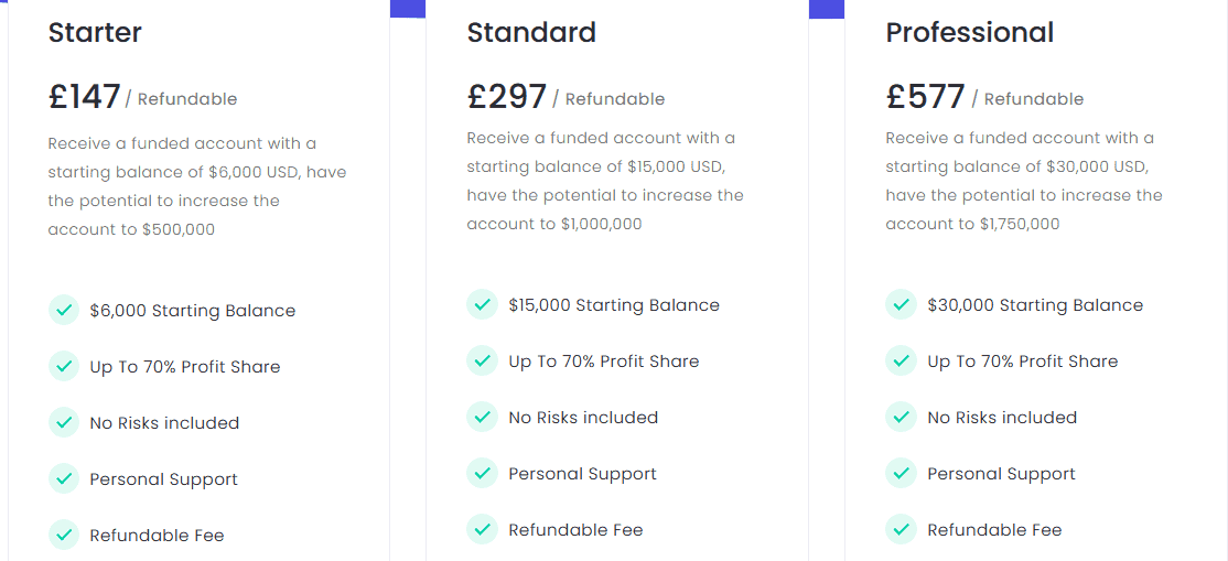 instant funding program best