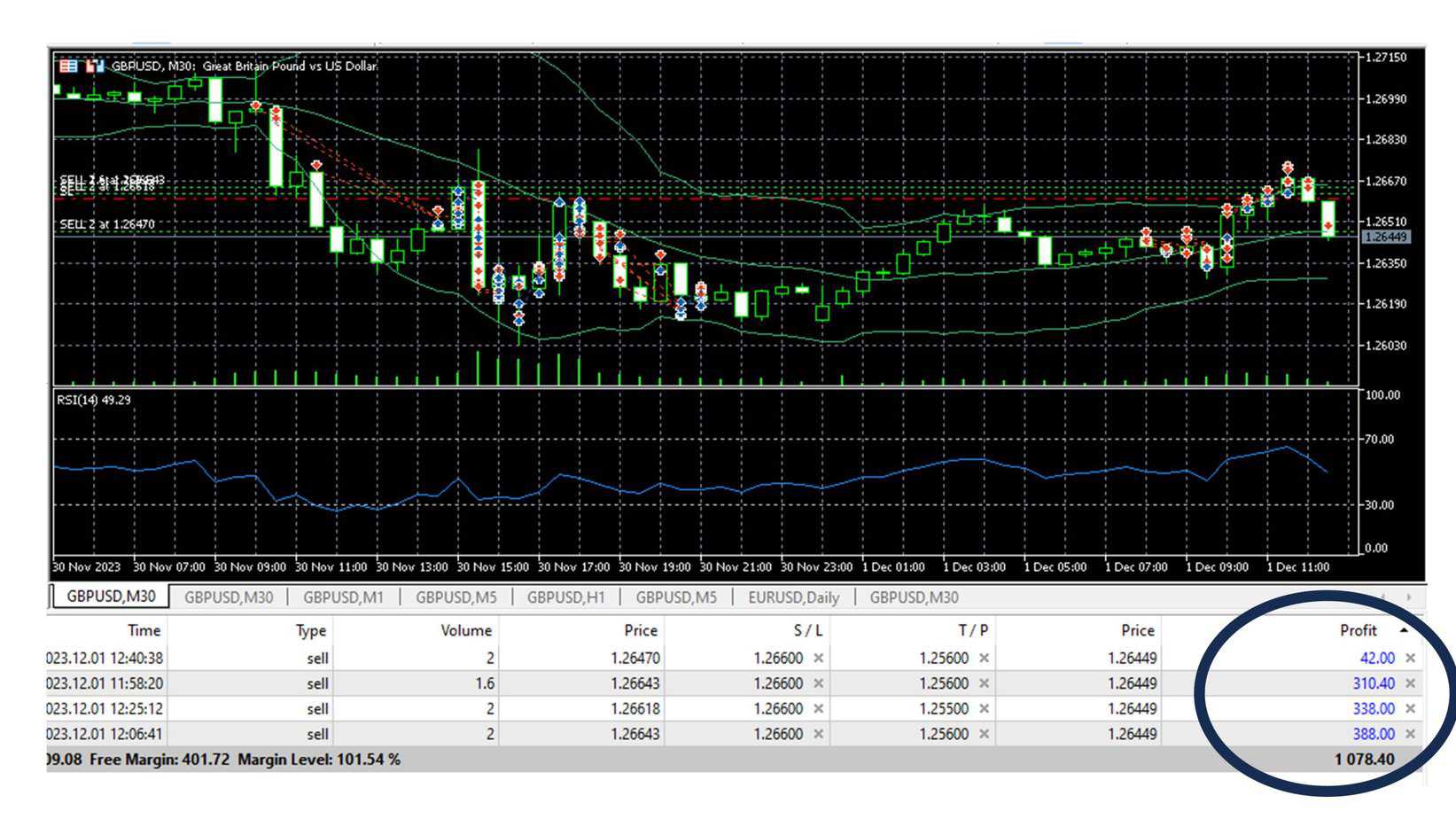 trading power orders list