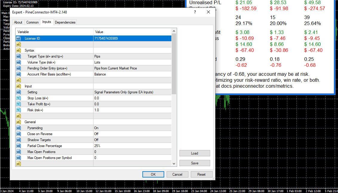 pineconnector licence metatrader settings