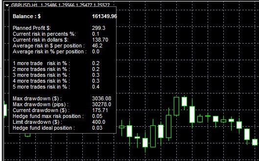risk position calculator