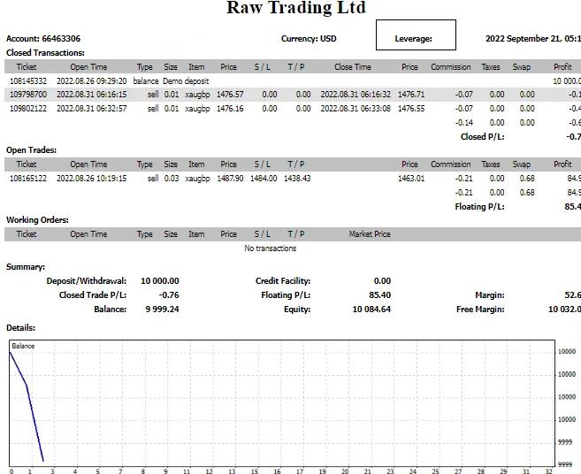 account history statement report
