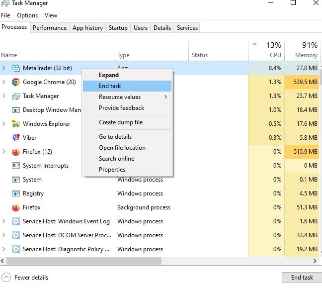 close mt4 in task manager