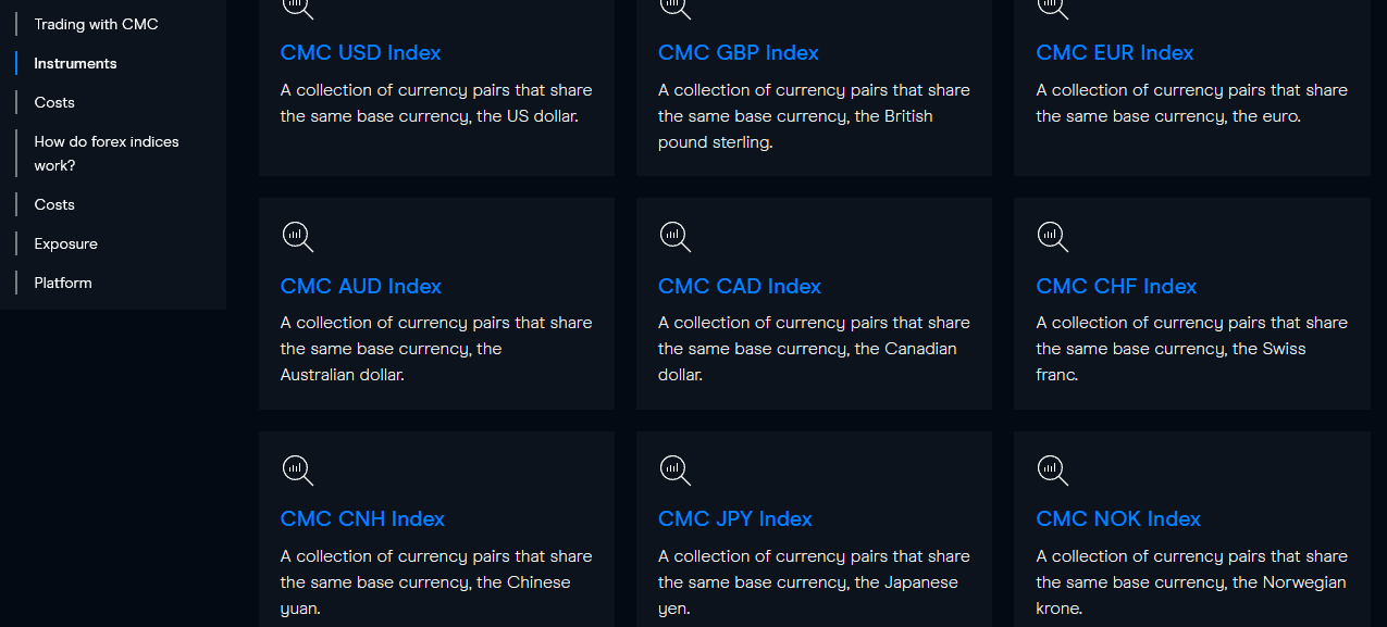 forex indices