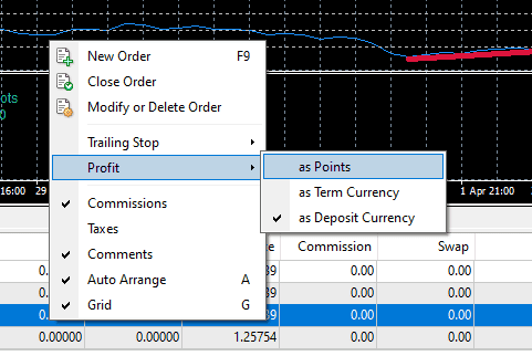 how to display profit as points