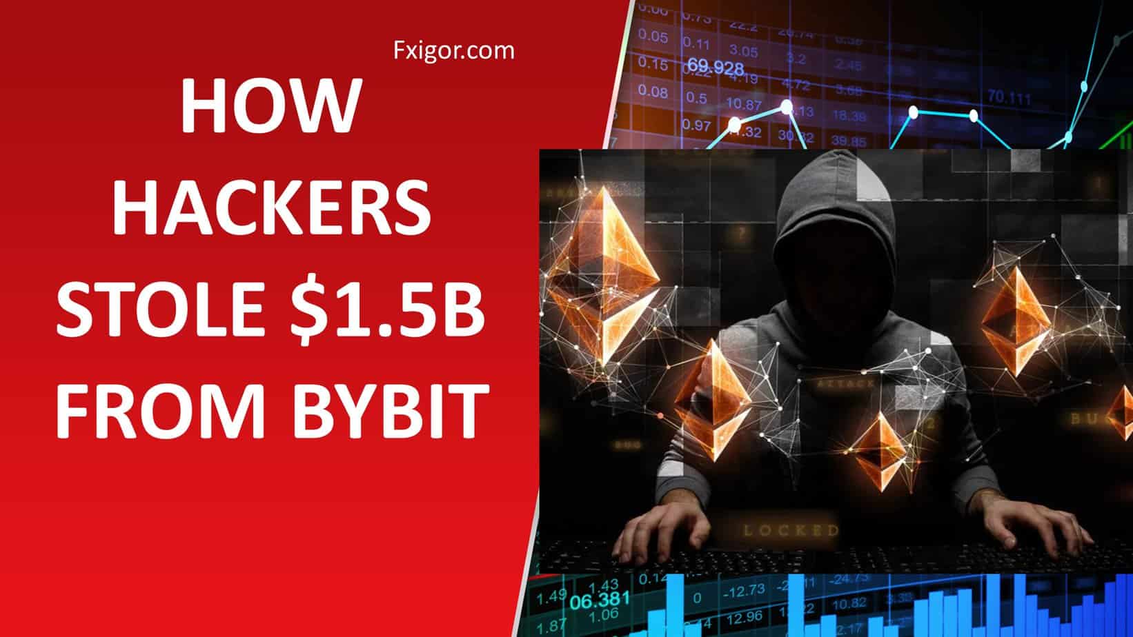 Hackers Stole $1.5B from Bybit – How Did They Do It?