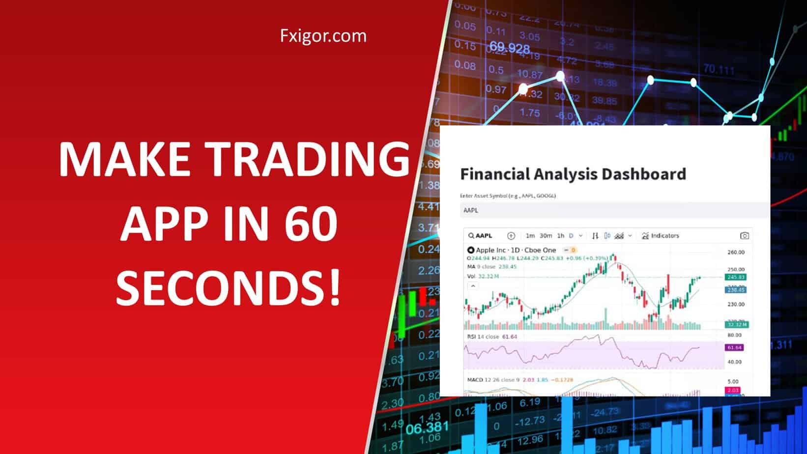Replit and the Creation of My Trading Analysis App: A New Era for Traders Without Coding