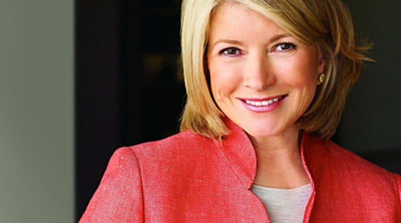 Trader Strategy Secrets with Linda Raschke
