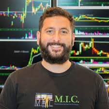 The Short-Selling Trader’s Strategy: Alex Temiz on Adapting, Sizing, and Edge