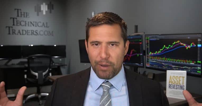 Chris Vermeulen Trader Strategy: The Asset Revesting Playbook for Consistent Growth